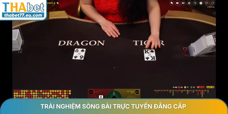 Trải nghiệm sòng bài trực tuyến Thabet Casino đẳng cấp